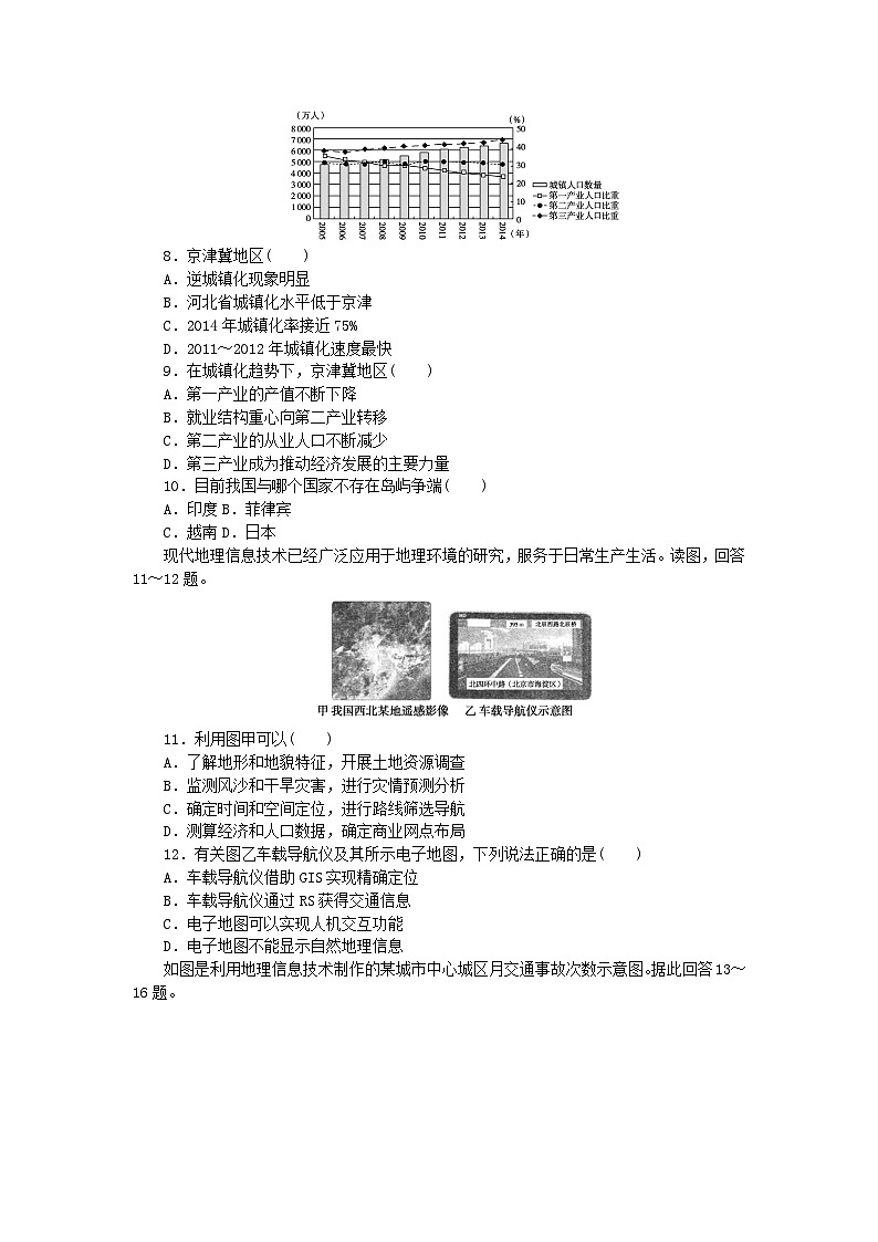 2024版新教材高中地理单元检测第四章国土开发与保护中图版必修第二册第3页