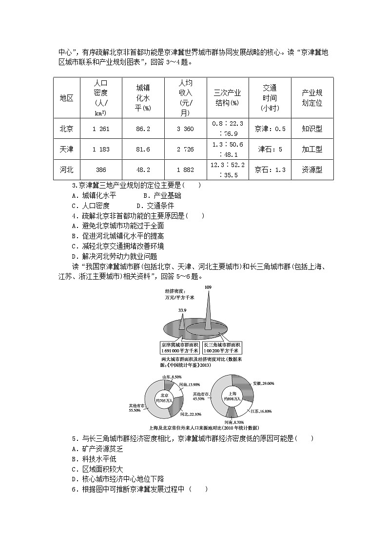 2024版新教材高中地理第四章国土开发与保护4.1京津冀协同发展的地理背景课时作业中图版必修第二册第2页