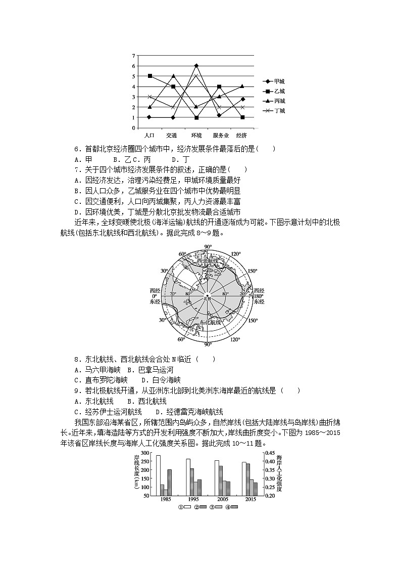2024版新教材高中地理单元检测第四五章中图版必修第二册02