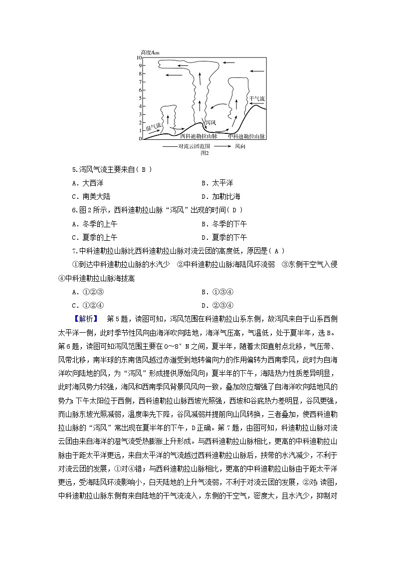 新教材适用2024版高考地理二轮总复习第1部分专题突破专题集训二大气运动规律03
