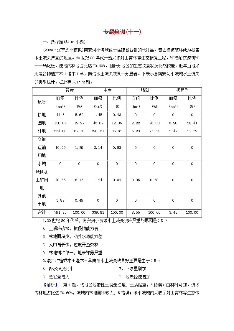 新教材适用2024版高考地理二轮总复习第1部分专题突破专题集训十一资源环境产业与区域发展01