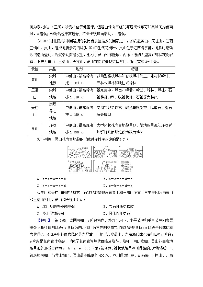 新教材适用2024版高考地理二轮总复习第2部分解题技能技能1常见地理图表判读02