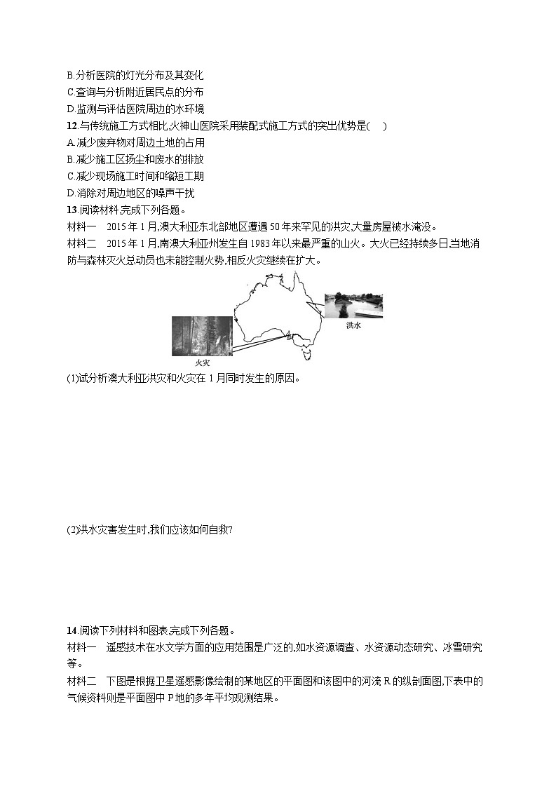高中考试地理特训练习含答案——地理信息技术在防灾减灾中的应用第3页