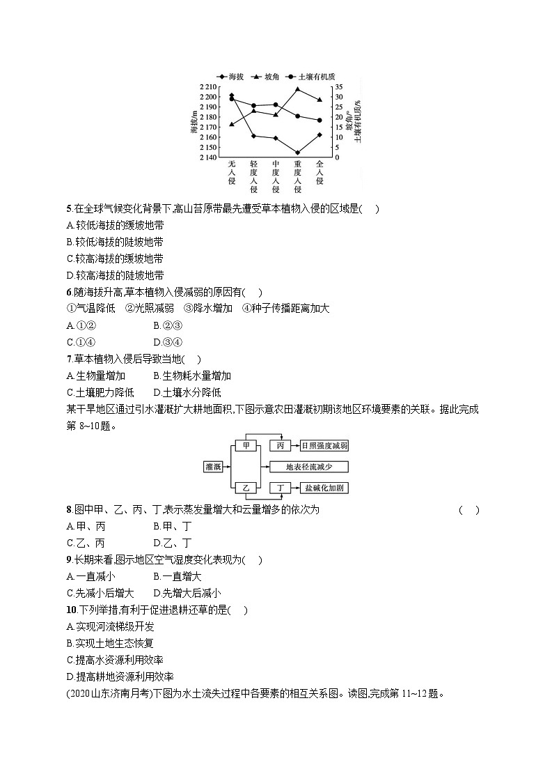 高中考试地理特训练习含答案——自然环境的整体性第2页