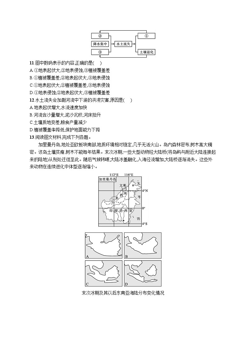 高中考试地理特训练习含答案——自然环境的整体性第3页