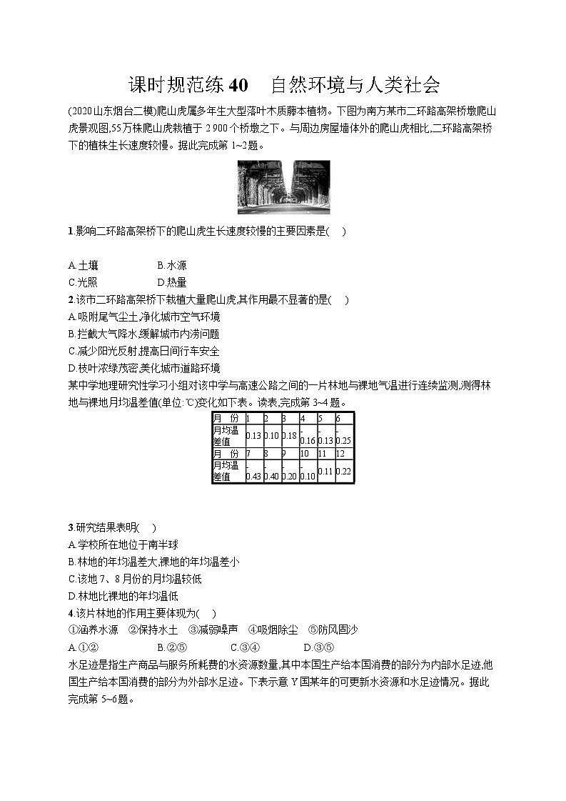 高中考试地理特训练习含答案——自然环境01