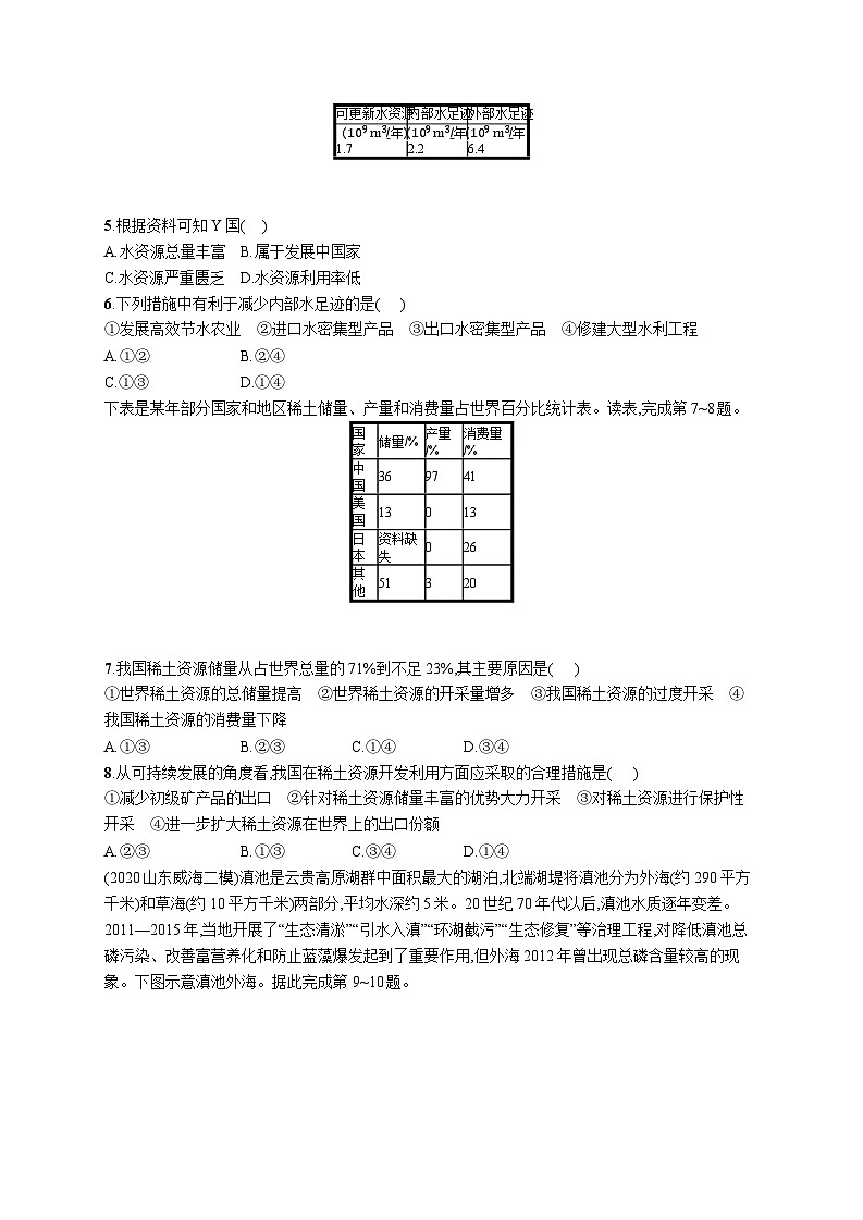 高中考试地理特训练习含答案——自然环境02