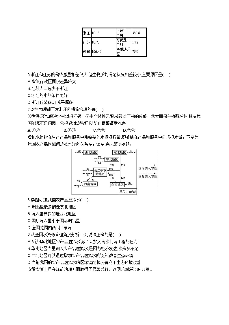 高中考试地理特训练习含答案——自然环境与人类社会第2页