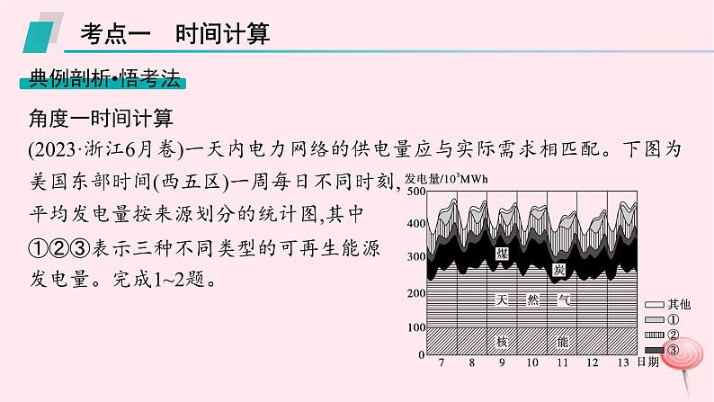 适用于新高考新教材2024版高考地理二轮复习第一编专题突破专题1地球运动规律课件第6页