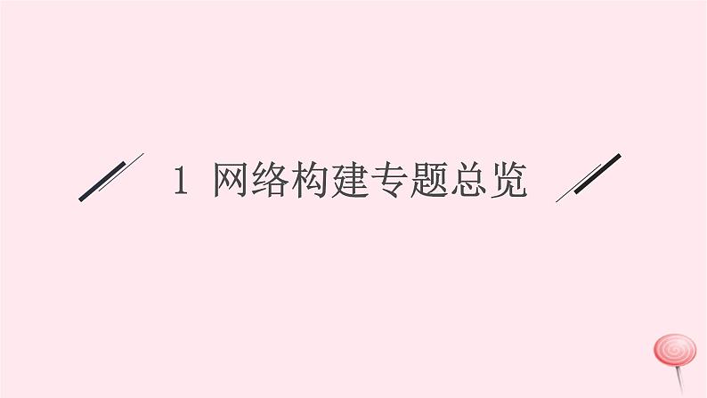 适用于新高考新教材2024版高考地理二轮复习第一编专题突破专题2大气运动规律课件03