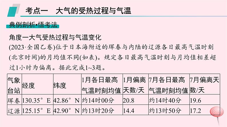 适用于新高考新教材2024版高考地理二轮复习第一编专题突破专题2大气运动规律课件06