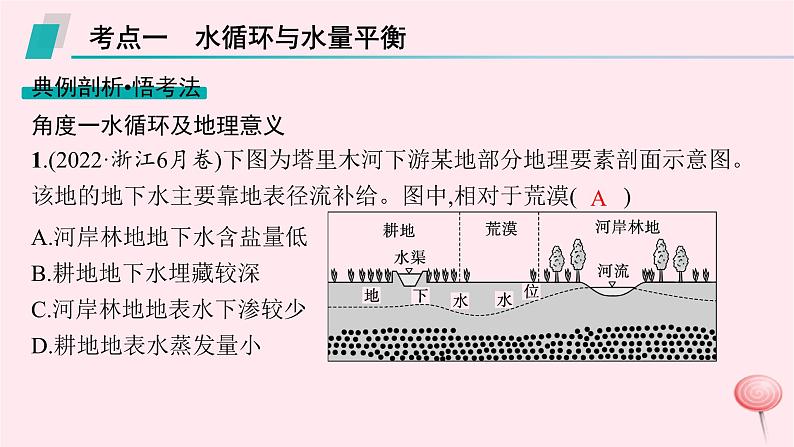 适用于新高考新教材2024版高考地理二轮复习第一编专题突破专题3水体运动规律课件第6页