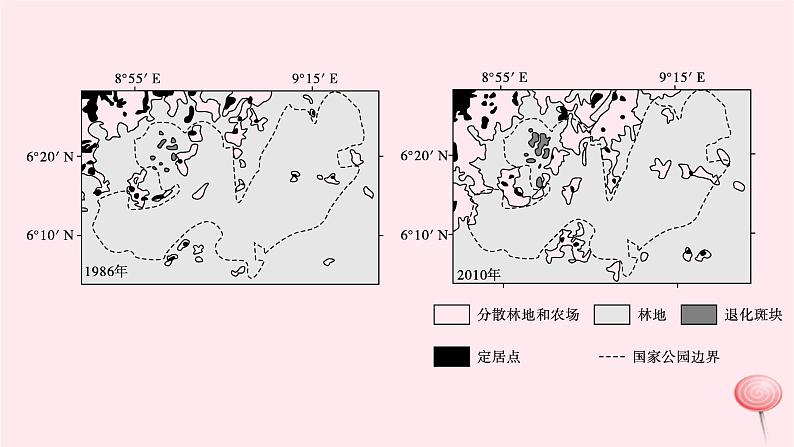 适用于新高考新教材2024版高考地理二轮复习第一编专题突破专题10环境与发展课件第7页