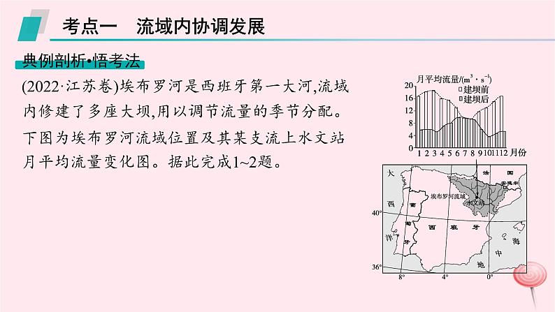 适用于新高考新教材2024版高考地理二轮复习第一编专题突破专题11区域发展与区际联系课件第6页