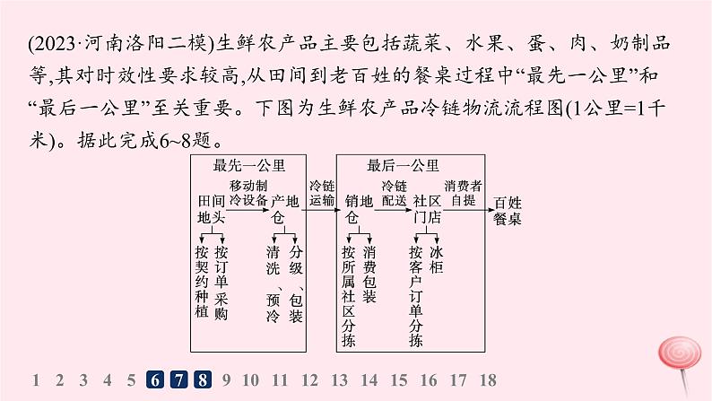 适用于新高考新教材2024版高考地理二轮复习热考情境专项练热考12流程线性关系图课件第7页