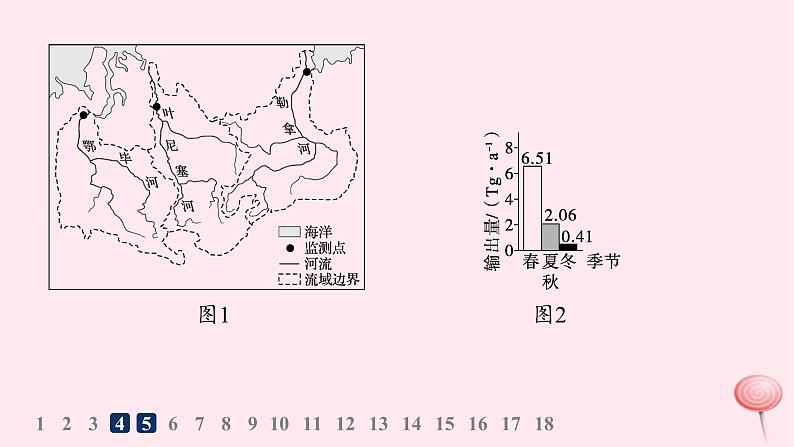 适用于新高考新教材2024版高考地理二轮复习选择题技法专项练技法五课件第7页