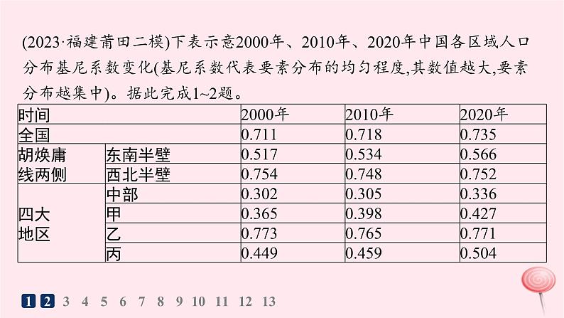 适用于新高考新教材2024版高考地理二轮复习专题突破练7人口与聚落课件02