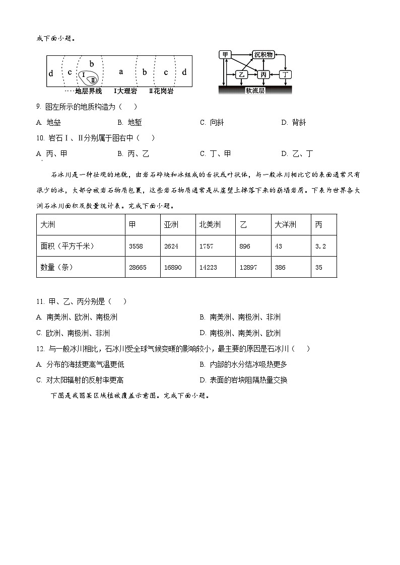 2024兰州一中高三上学期第三次月考试题地理含解析03