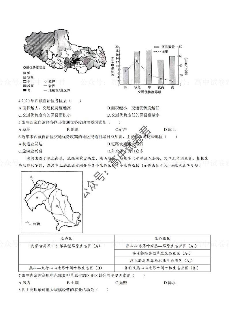 安徽省合肥市第一中学2023-2024学年高三上学期第二次教学质量检测地理试题02