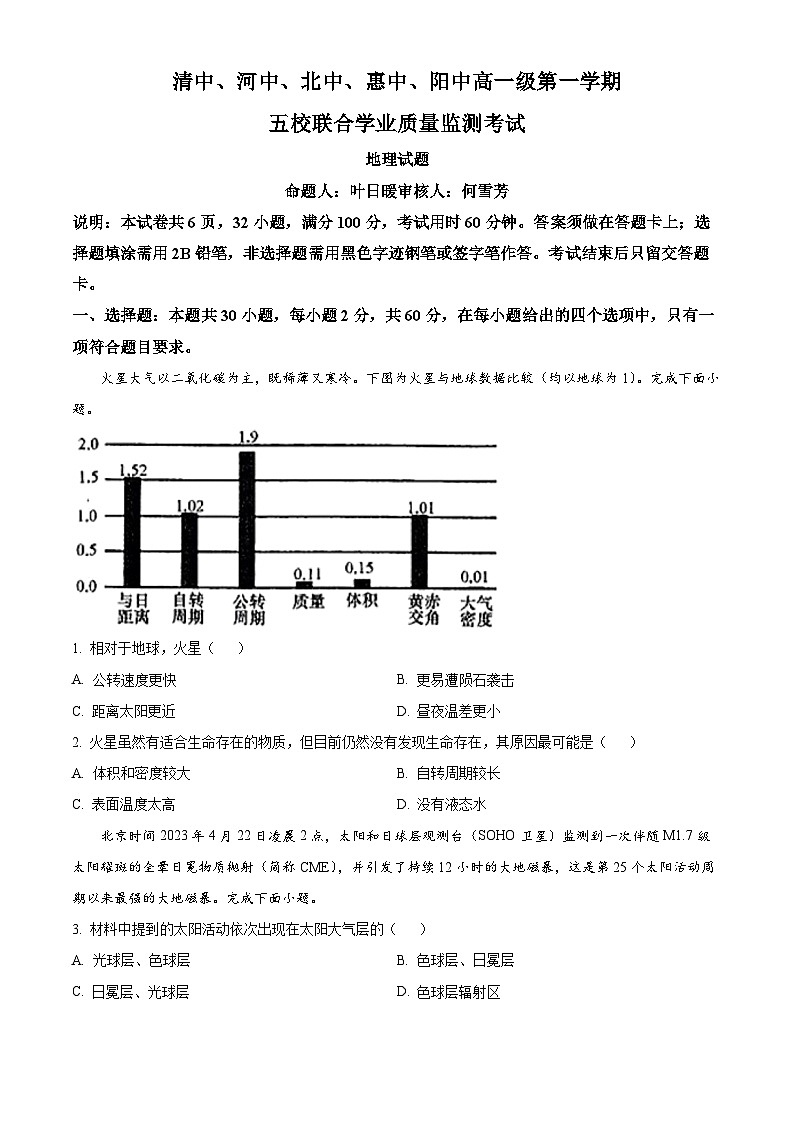 2024广东省（清中、河中、北中、惠中、阳中）五校高一上学期12月联考地理试题含答案01