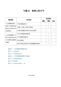 【学考复习】2024年高中地理学业水平考试必备考点归纳与测试（新教材专用）专题02 地球上的大气（知识梳理）-讲义