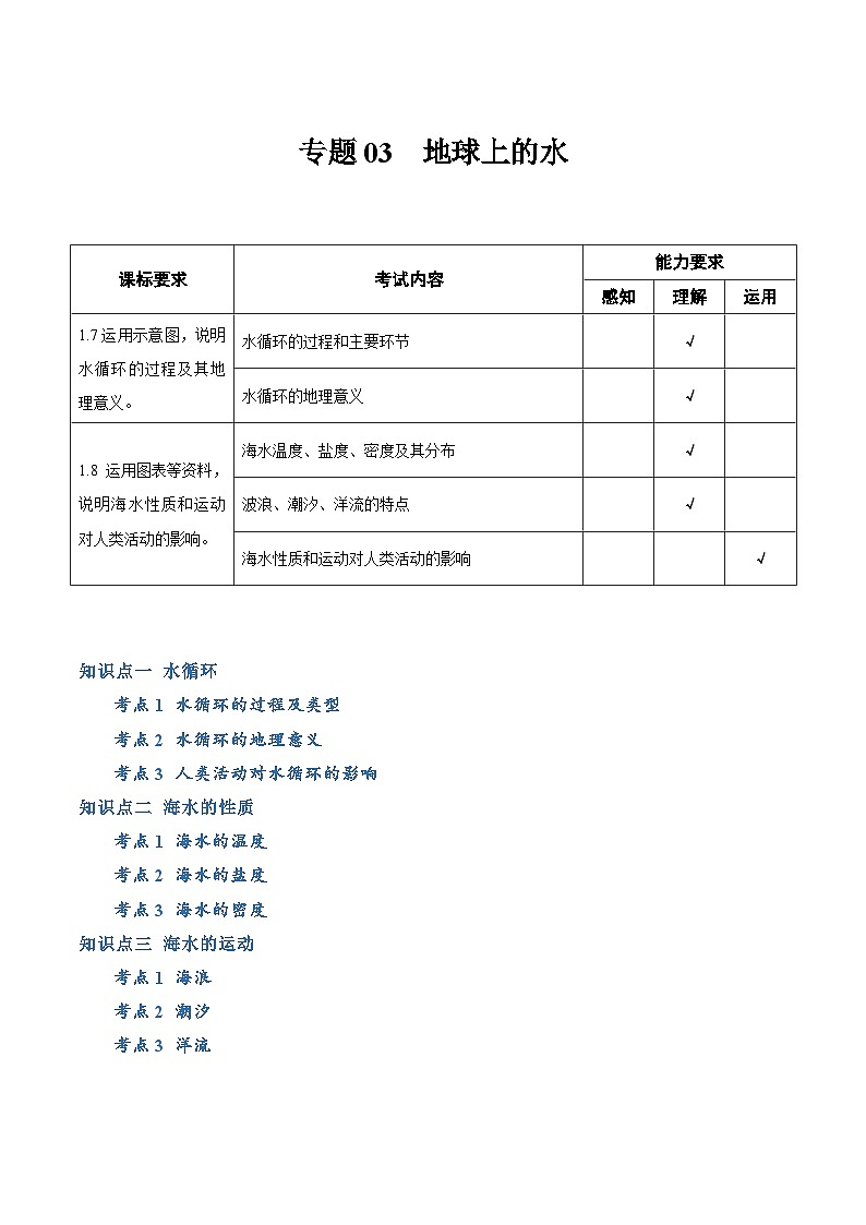 【学考复习】2024年高中地理学业水平考试必备考点归纳与测试（新教材专用）专题03 地球上的水（知识梳理）-讲义第1页