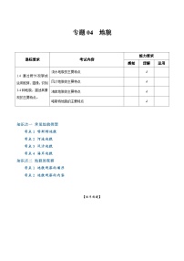 【学考复习】2024年高中地理学业水平考试必备考点归纳与测试（新教材专用）专题04 地貌（知识梳理）-讲义