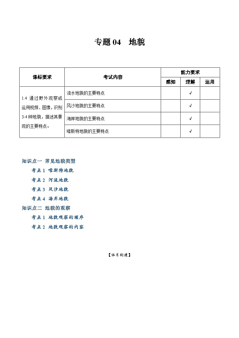 【学考复习】2024年高中地理学业水平考试必备考点归纳与测试（新教材专用）专题04 地貌（知识梳理）-讲义第1页