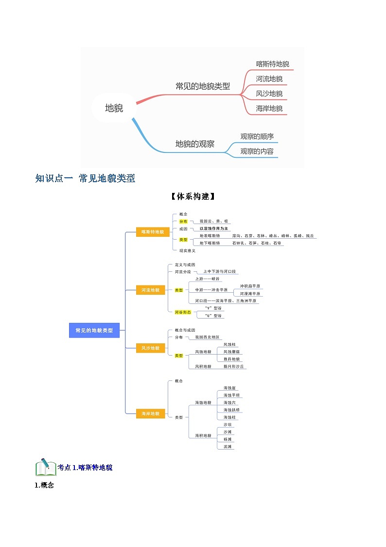 【学考复习】2024年高中地理学业水平考试必备考点归纳与测试（新教材专用）专题04 地貌（知识梳理）-讲义第2页