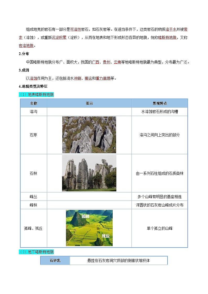 【学考复习】2024年高中地理学业水平考试必备考点归纳与测试（新教材专用）专题04 地貌（知识梳理）-讲义第3页