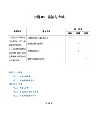 【学考复习】2024年高中地理学业水平考试必备考点归纳与测试（新教材专用）专题05 植被与土壤（知识梳理）-讲义