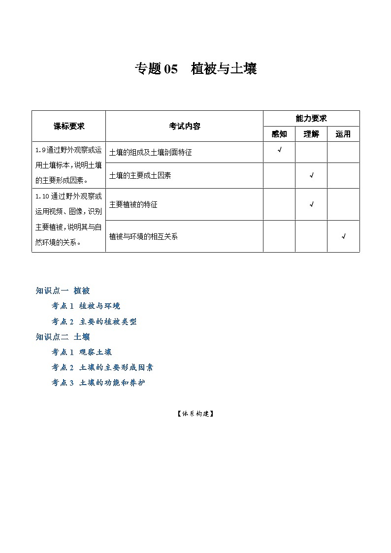 【学考复习】2024年高中地理学业水平考试必备考点归纳与测试（新教材专用）专题05 植被与土壤（知识梳理）-讲义第1页