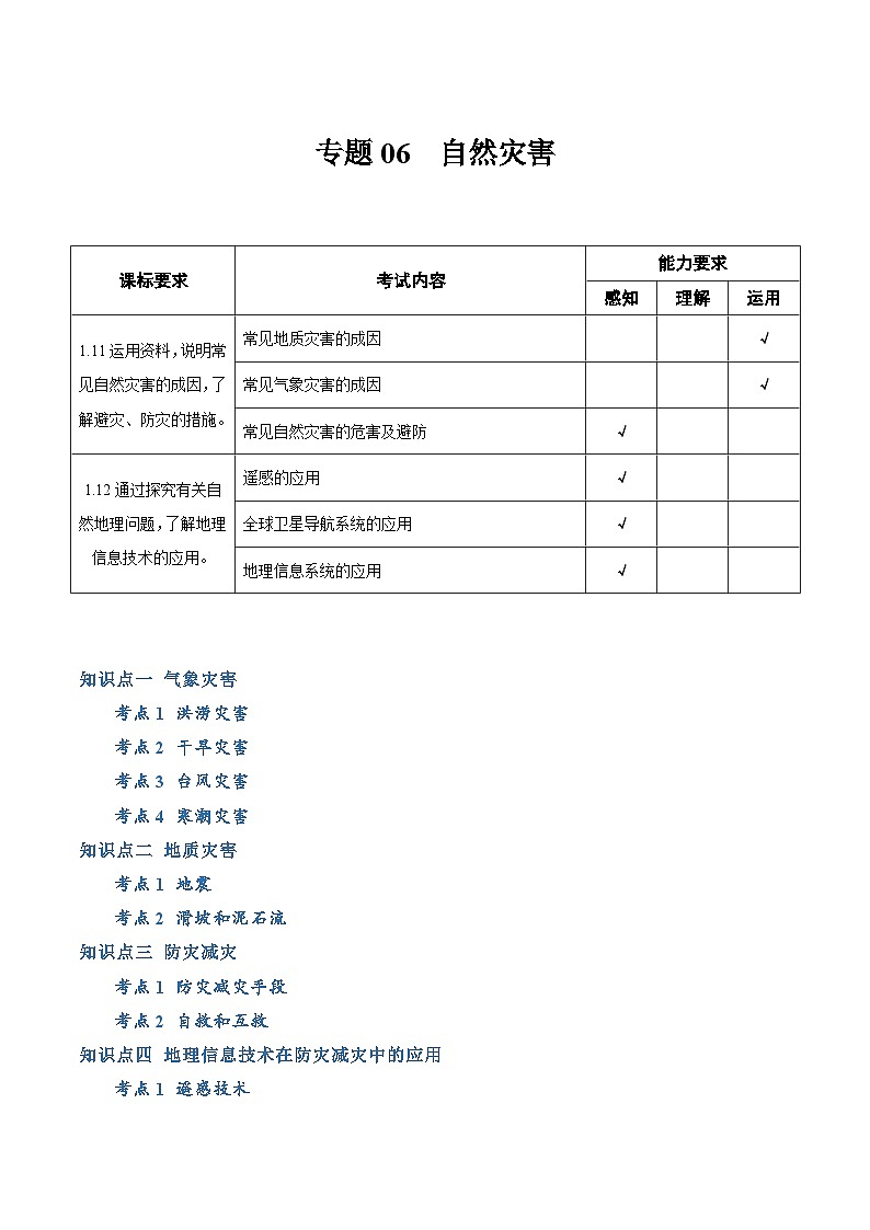 【学考复习】2024年高中地理学业水平考试必备考点归纳与测试（新教材专用）专题06 自然灾害（知识梳理）-讲义第1页