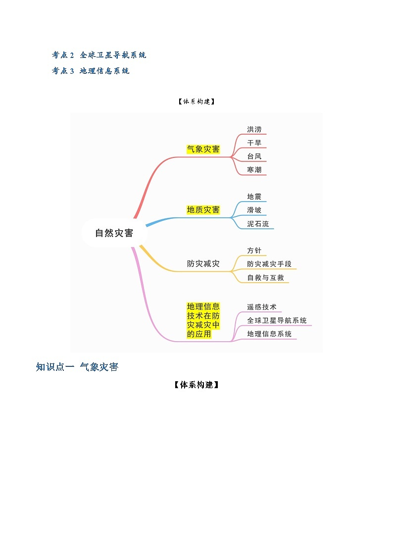 【学考复习】2024年高中地理学业水平考试必备考点归纳与测试（新教材专用）专题06 自然灾害（知识梳理）-讲义第2页