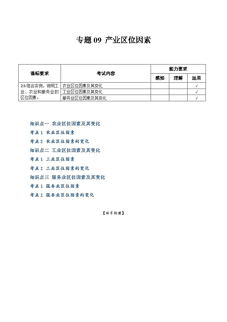 【学考复习】2024年高中地理学业水平考试必备考点归纳与测试（新教材专用）专题09 产业（知识梳理）-讲义第1页