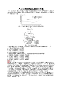 新高考天津专版2024届高考地理一轮总复习专题板块练  19人口迁移的特点及影响因素