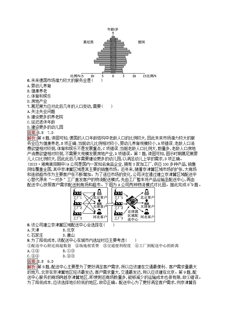 新高考天津专版2024届高考地理一轮总复习专题板块练  24服务业区位因素第2页