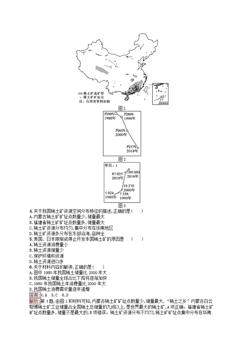 新高考天津专版2024届高考地理一轮总复习专题板块练  36自然资源与人类活动02