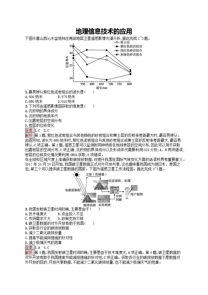 新高考天津专版2024届高考地理一轮总复习专题板块练 17地理信息技术的应用01