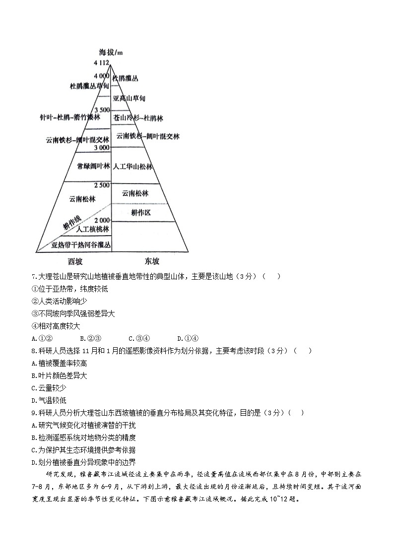 黑龙江省名校联盟2023-2024学年高三上学期高考模拟地理试题03