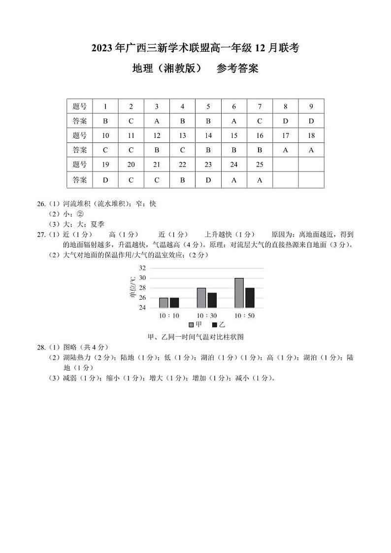 2024广西三新学术联盟高一上学期12月联考试题地理含答案01