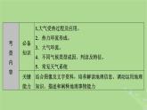 新教材适用2024版高考地理二轮总复习第1部分专题突破专题2大气运动规律课件