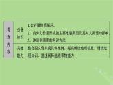 新教材适用2024版高考地理二轮总复习第1部分专题突破专题4地表形态及变化课件