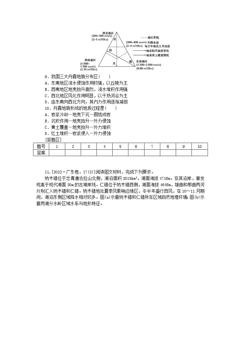 统考版2024届高考地理二轮专项分层特训卷第一篇微考点增分专练微考点22地质过程03
