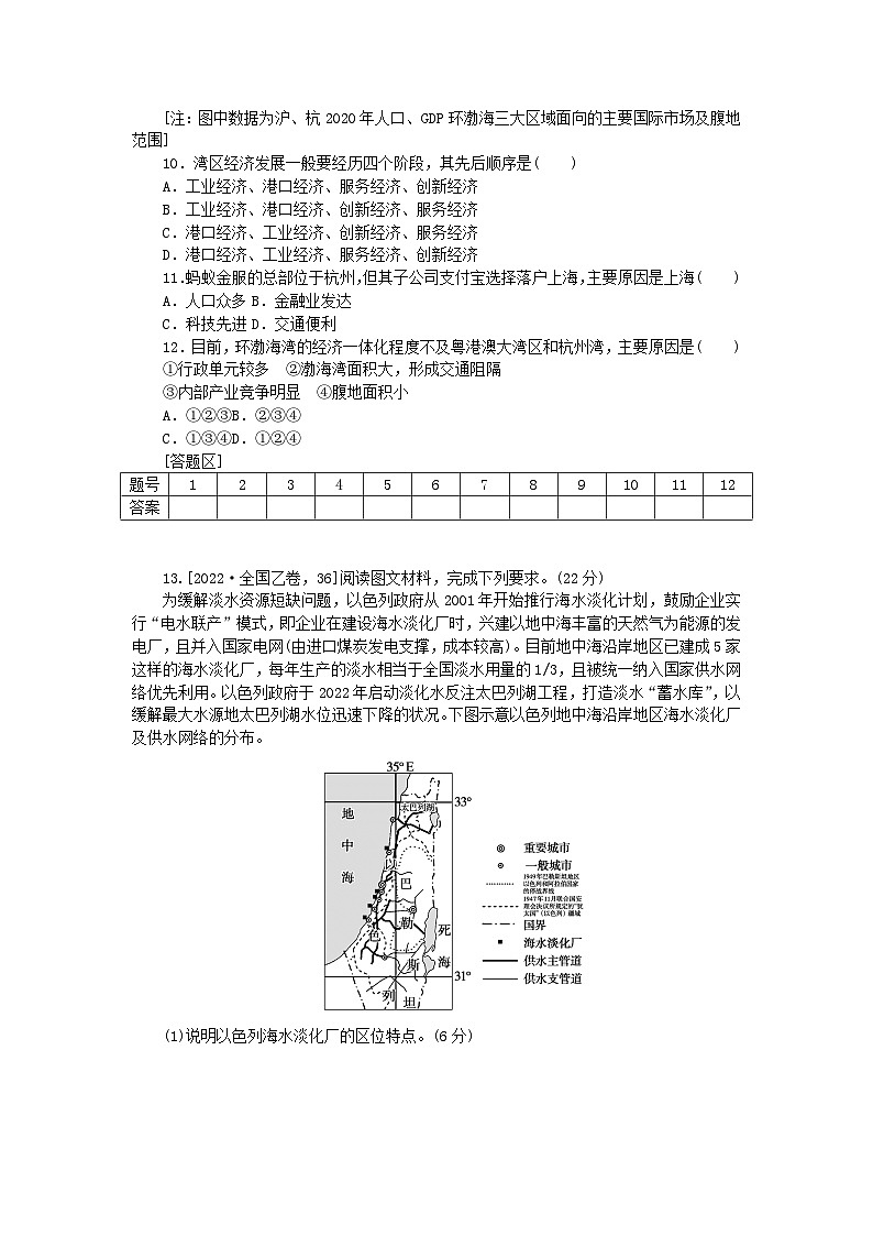 统考版2024届高考地理二轮专项分层特训卷第一篇微考点增分专练微考点40区域联系与发展第3页