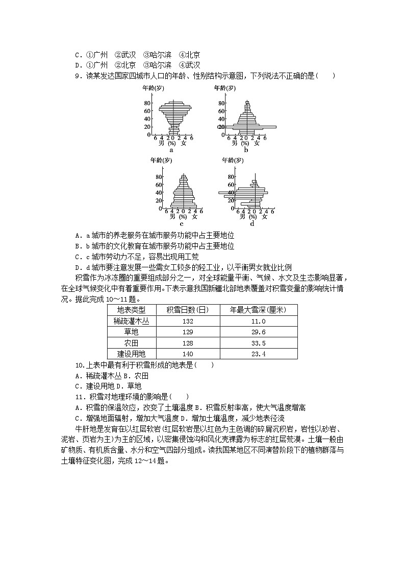 统考版2024届高考地理二轮专项分层特训卷第三篇解题技巧提升练题型一选择题解题技法增分专练技法一排除法第3页