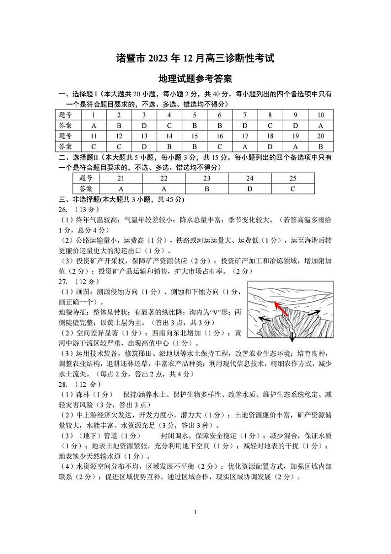 地理参考答案第1页