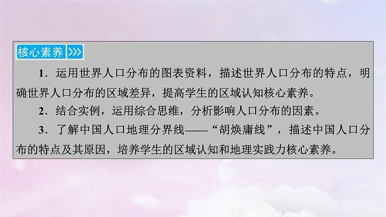 新教材适用2023_2024学年高中地理第1章人口第1节人口分布课件新人教版必修第二册第5页