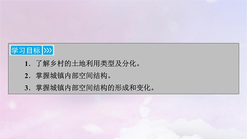 新教材适用2023_2024学年高中地理第2章乡村与城镇第1节乡村和城镇空间结构课件新人教版必修第二册第4页