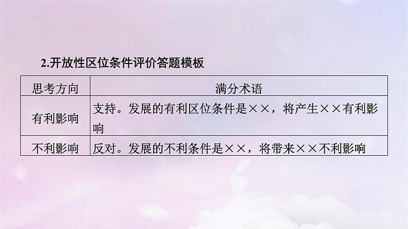 新教材适用2023_2024学年高中地理第3章产业区位因素本章整合提升课件新人教版必修第二册08